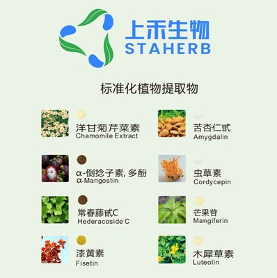 常春藤提取物中的常春藤皂苷对弹性蛋白酶和透明质酸酶有抑制作用 上禾生物